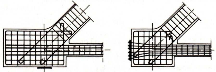 3. Linijski elementi Sl. 3/146. Sidrenje armature zatege Oslonački blok i ovde, u cilju prihvatanja lokalnih napona, treba armirati gustom troosnom mrežom formiranom od tanjih profila (Sl. 3/147)