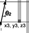 σεισμικώνν κυμάτων.. T o =58.31sec z=37.5m X-4 Y-3 T o =53.0sec z=37.