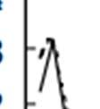 15 Σχήμα 2-1 Φάσμα Fourier (κάτω) και