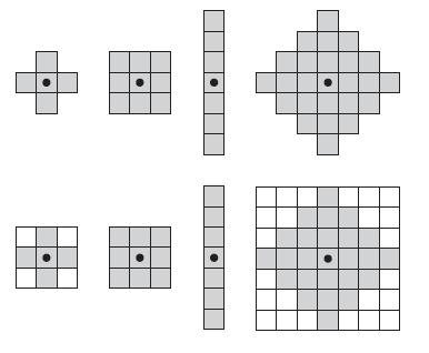 Μορφολογία: Δομικά Στοιχεία (Structuring Elements-SE) Δομικά Στοιχεία SE ορίζονται ως μικρά σύνολα (υπο-εικόνες) που βοηθούν με την εφορμογή μεθόδων μορφολογίας την ανάλυση