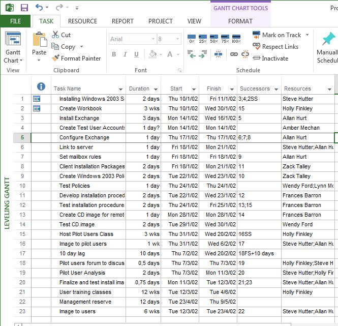 Εισαγωγή εργασιών (Tasks) Αφού έχετε δημιουργήσει ένα νέο έργο στο MS Project το επόμενο βήμα απαιτεί την δημιουργία & εισαγωγή της λίστας εργασιών (Task List) που