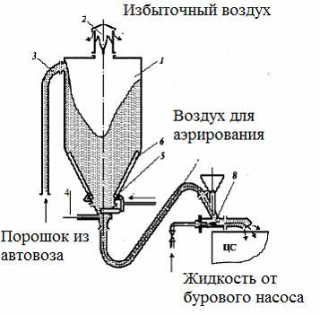 #> ; @ @ 2 B) - - ; # 2 j 7 2 % * j 2, ', + - j < 2,', j 3 2 +j = 2 j > 2 +1 0 'j @ 2 ' * ' + +, 0 +. ;2>4 - ', 0 -, '!