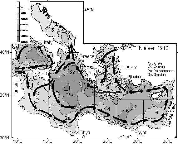 הים התיכון מופרד על ידי רכס תת ימי באזור איטליה רכס זה גורם לחלק המערבי להיות עשיר במי האטלנטי זרם קטן עובר לצד המערבי וזורם
