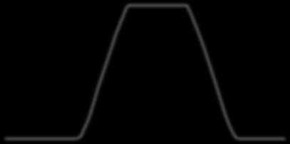 Power Output (MW) 8.