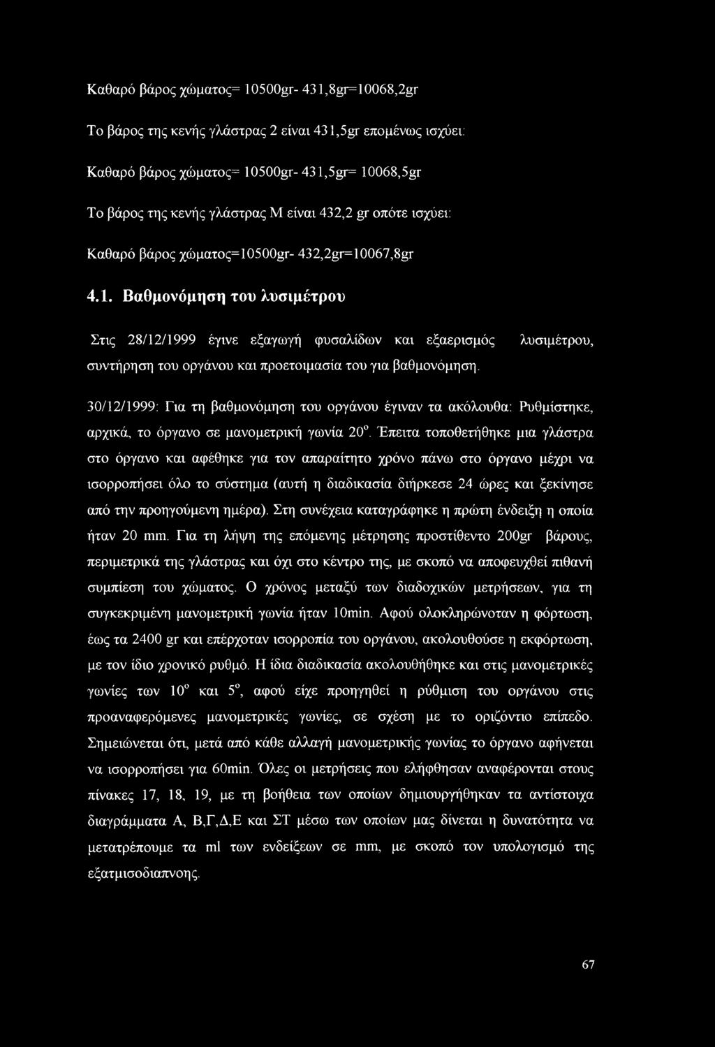 30/12/1999: Για τη βαθμονόμηση του οργάνου έγιναν τα ακόλουθα: Ρυθμίστηκε, αρχικά, το όργανο σε μανομετρική γωνία 20.