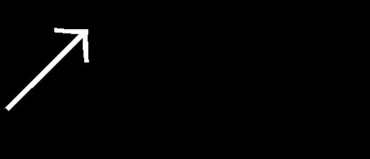 Για α=f(x) x e, x Για κάθε x< η f είναι παραγωγίσιμη ως πολυωνυμική με f (x) (x ) x f (x) x,f (x) x, f (x) x (,).