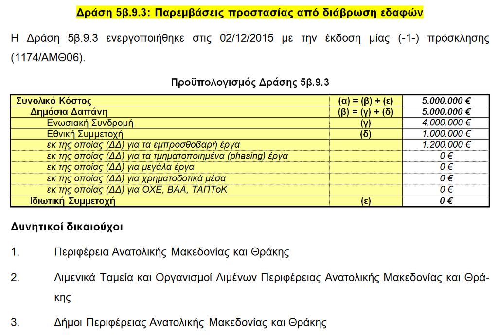 ΕΙΔΙΚΟΤΕΡΗ ΑΝΑΦΟΡΑ ΣΕ