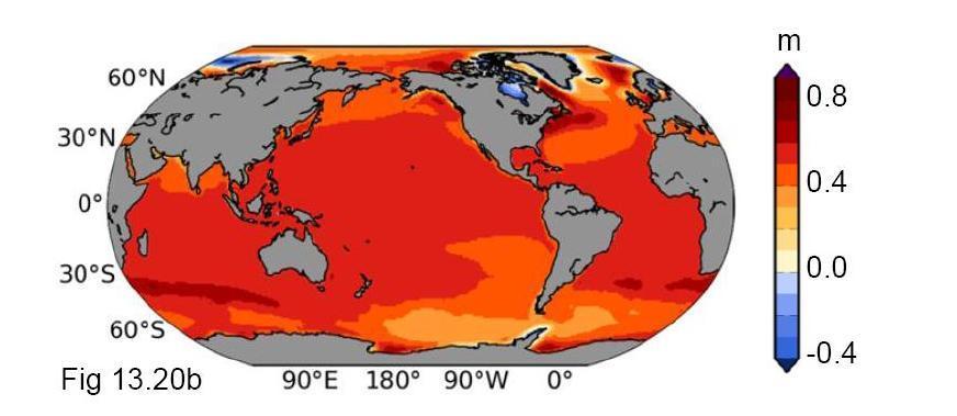 Σχήμα 1.4: Περιφερειακή άνοδος της στάθμης της θάλασσας μέχρι το τέλος του 21 ου αιώνα Πηγή: Jonathan, 2013 Οι Jevrejeva et al.