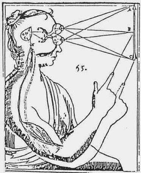 Rene Descartes (1596-1650) Ο µηχανισµός του αντανακλαστικού τόξου το είδωλο του τόξου όπως φαίνεται στην εικόνα µεταφέρεται µέσω των αισθητηρίων οργάνων και των οπτικών νεύρων στον εγκέφαλο.