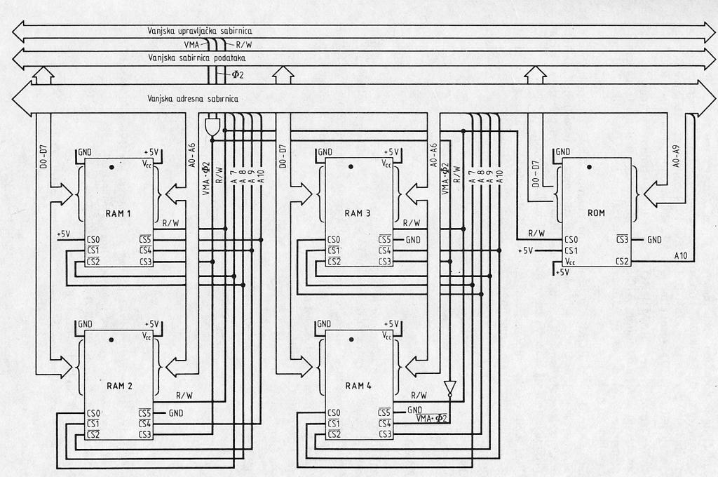 Sl.41 Primer realizacije memorijskog