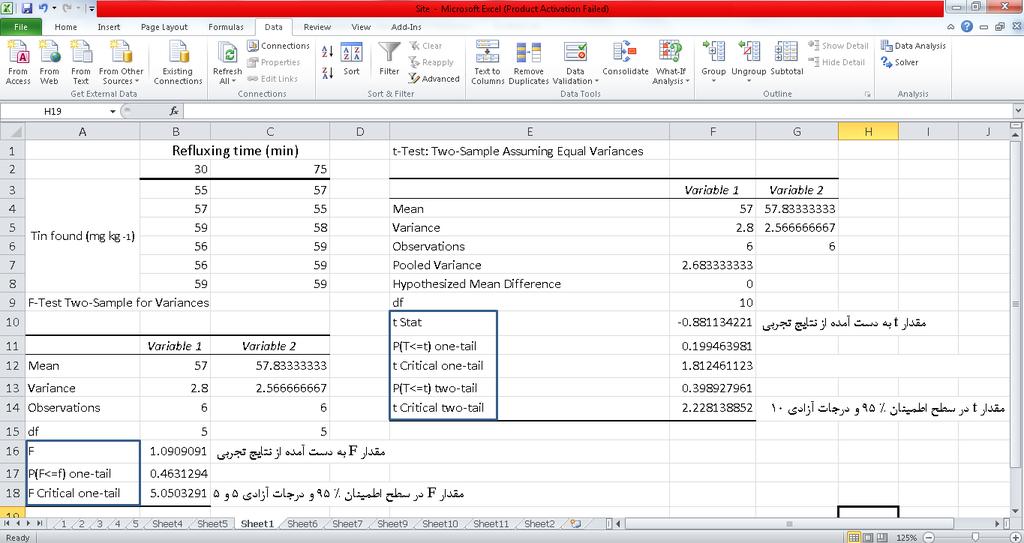 شکل 3. روند استفاده از نرم افزار Excel برای آزمون t جفت نشده با واریانس یکسان مثال 2- دادههای زیر غلظت تویل )mm( در خون دو دسته داوطلب )معمولی و بیماران روماتیسمی( را نشان می دهد.