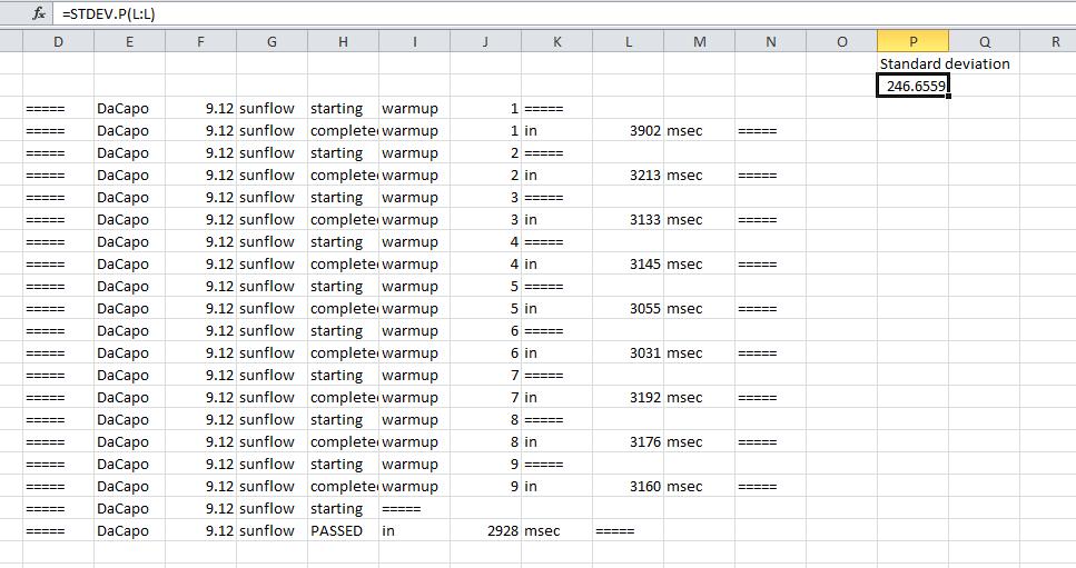 Επεξεργασία δεδομένων Διαλέξτε ένα από τα result files Επιλέξτε όλα τα περιεχόμενα Ανοίξτε ένα Excel