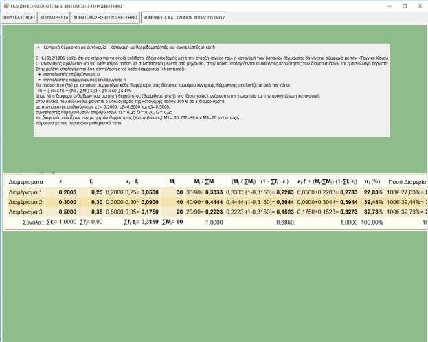 2.4 ΛΕΙΤΟΥΡΓΙΑ ΔΙΑΧΕΙΡΙΣΗ ΝΟΜΟΘΕΣΙΑΣ ΚΑΙ ΤΡΟΠΟΙ ΥΠΟΛΟΓΙΣΜΟΥ ΕΙΚΟΝΑ 4 Στο tab ΝΟΜΟΘΕΣΙΑ ΚΑΙ ΤΡΟΠΟΣ ΥΠΟΛΟΓΙΣΜΟΥ