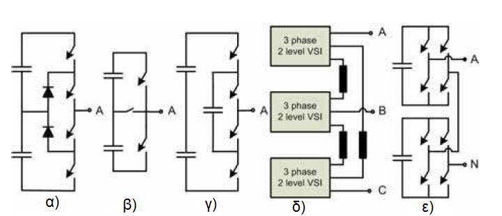 Σχήμα 5.13: Τοπολογίες Πολυεπίπεδων Μετατροπέων Σχήμα 5.14: Πολυεπίπεδος Μετατροπέας Αρχικά, ο κύριος σκοπός του πολυεπίπεδου μετατροπέα ήταν να επιτύχει μεγαλύτερες τάσεις στους μετατροπείς.