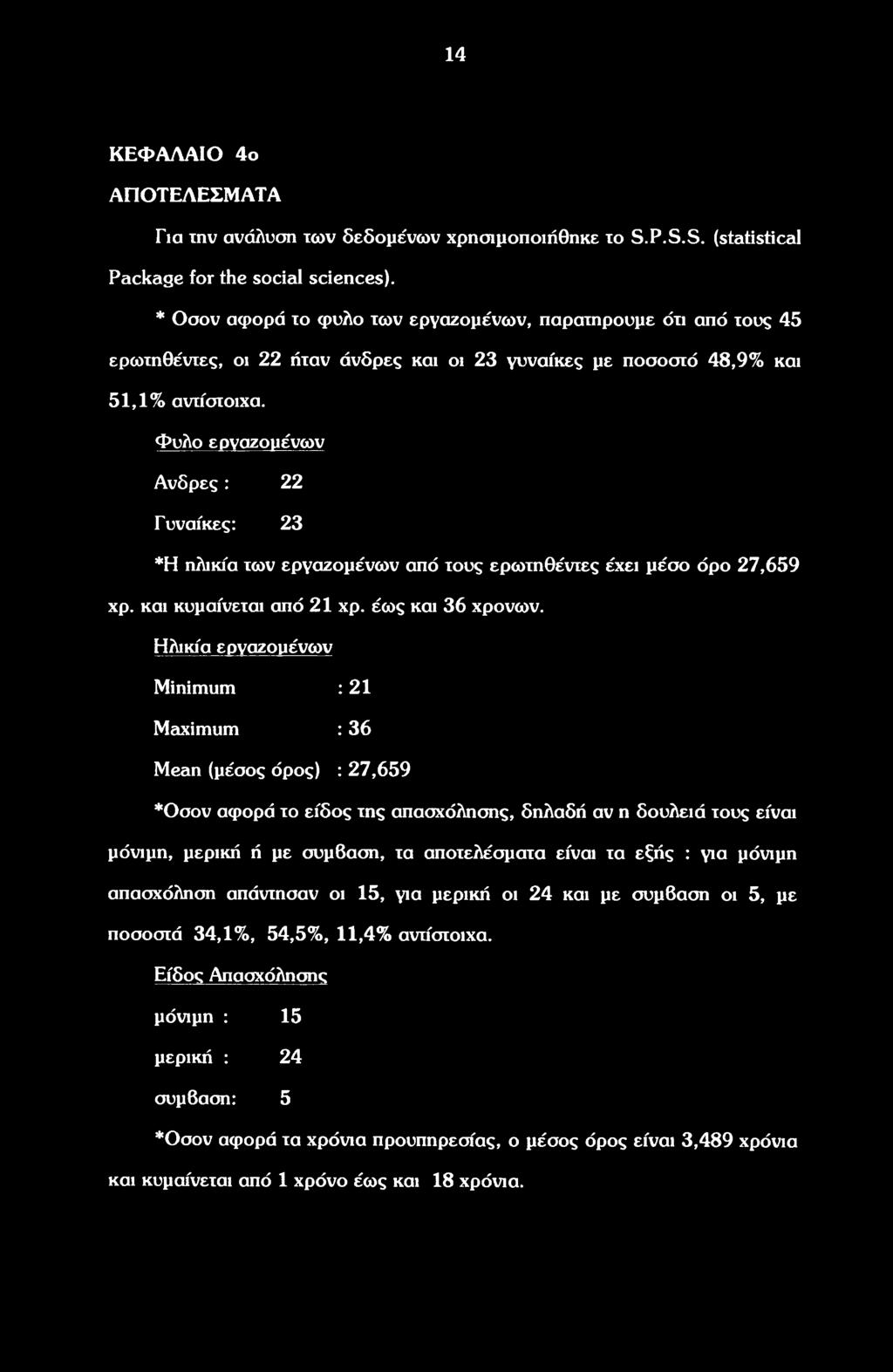 Φυλό εργαζομένων Ανδρες: 22 Γυναίκες: 23 *Η ηλικία των εργαζομένων από τους ερωτηθέντες έχει μέσο όρο 27,659 χρ. και κυμαίνεται από 21 χρ. έως και 36 χρόνων.