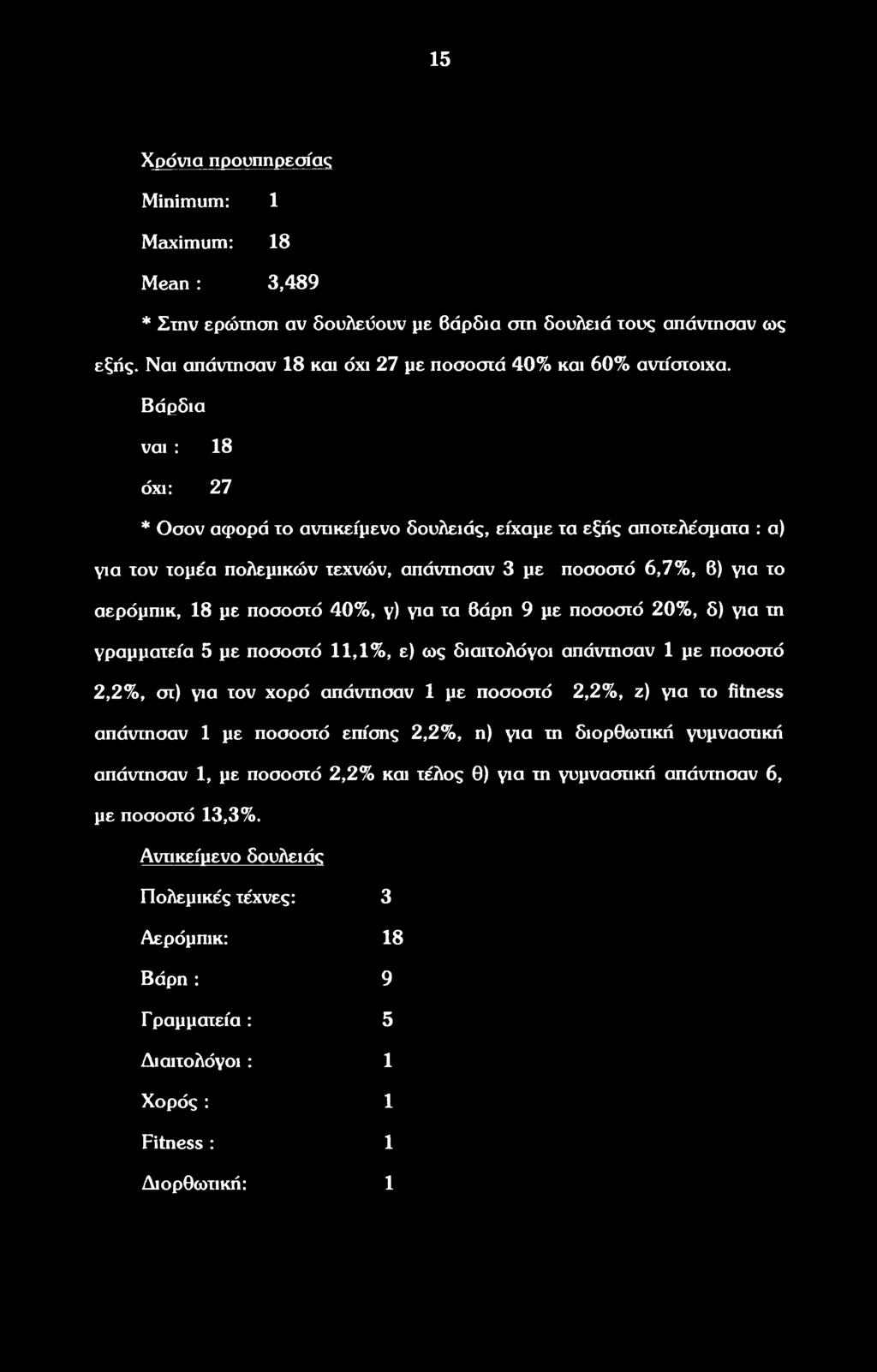 για τα βάρη 9 με ποσοστό 20%, δ) για τη γραμματεία 5 με ποσοστό 11,1%, ε) ως διαιτολόγοι απάντησαν 1 με ποσοστό 2,2%, στ) για τον χορό απάντησαν 1 με ποσοστό 2,2%, ζ) για το fitness απάντησαν 1 με