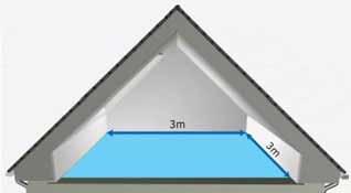 0,45 0,56 0,44 0,56 0,69 0,82 0,88 0,90 1,11 površina oken (m 2 ) 0,43 0,65 0,78 0,92 0,76 0,92 1,09 1,25 1,32 1,35 1,60 20% okenskih površin glede na tloris Prostor velikosti 9 m 2 potrebuje 1,8 m 2