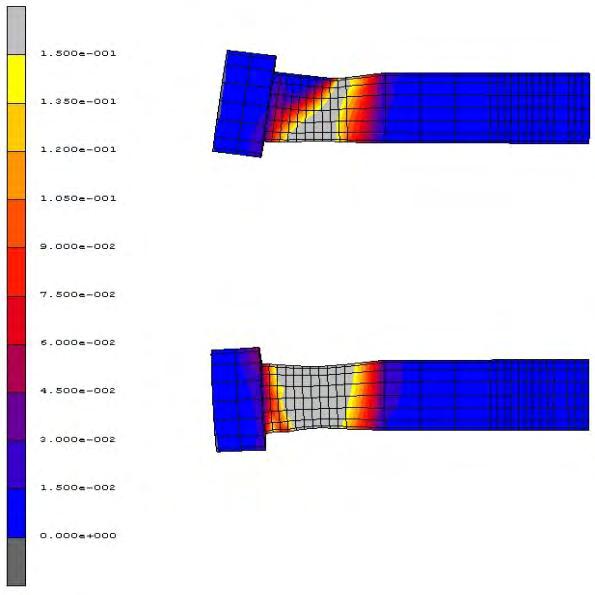 600 o C Φ=24.45mrad M=57.5kNm Φ=26.61mrad M=58kNm Φ=30.93mrad M=58.