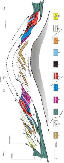 Τέλος, οι Kilias et al., (2010) και Katrivanos et al.