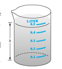 Contoh 5 Sistem Bilangan Real Sebuah gelas kimia berukuran 1 2 liter (500 cm3 ) mempunyai jari-jari dalam 4 cm.