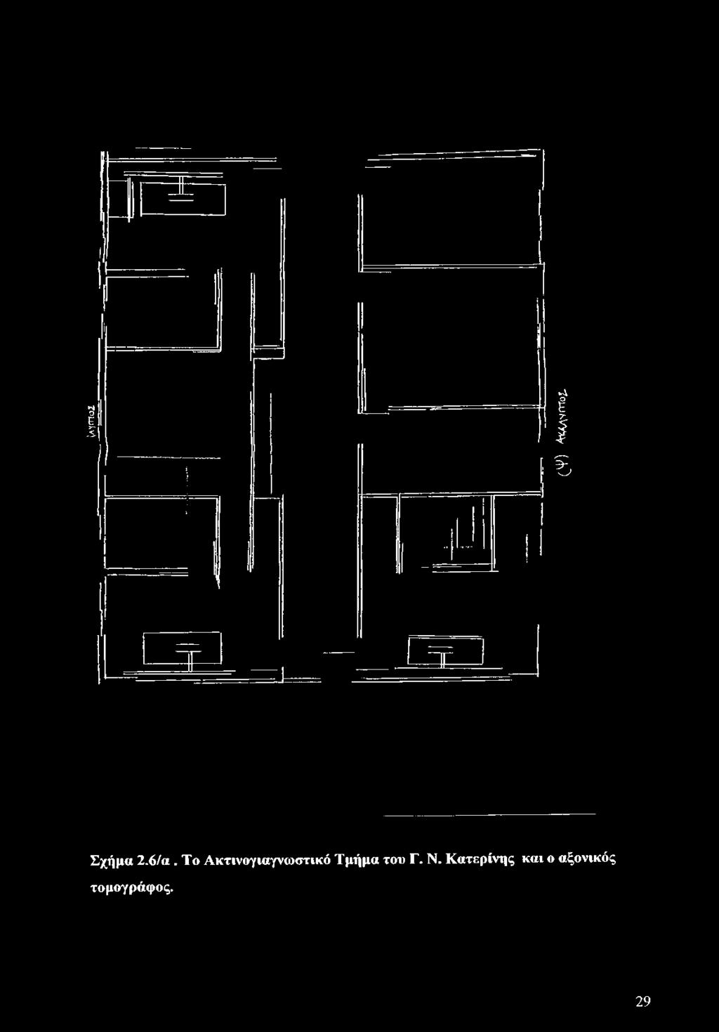 Σχήμα 2.6/α.