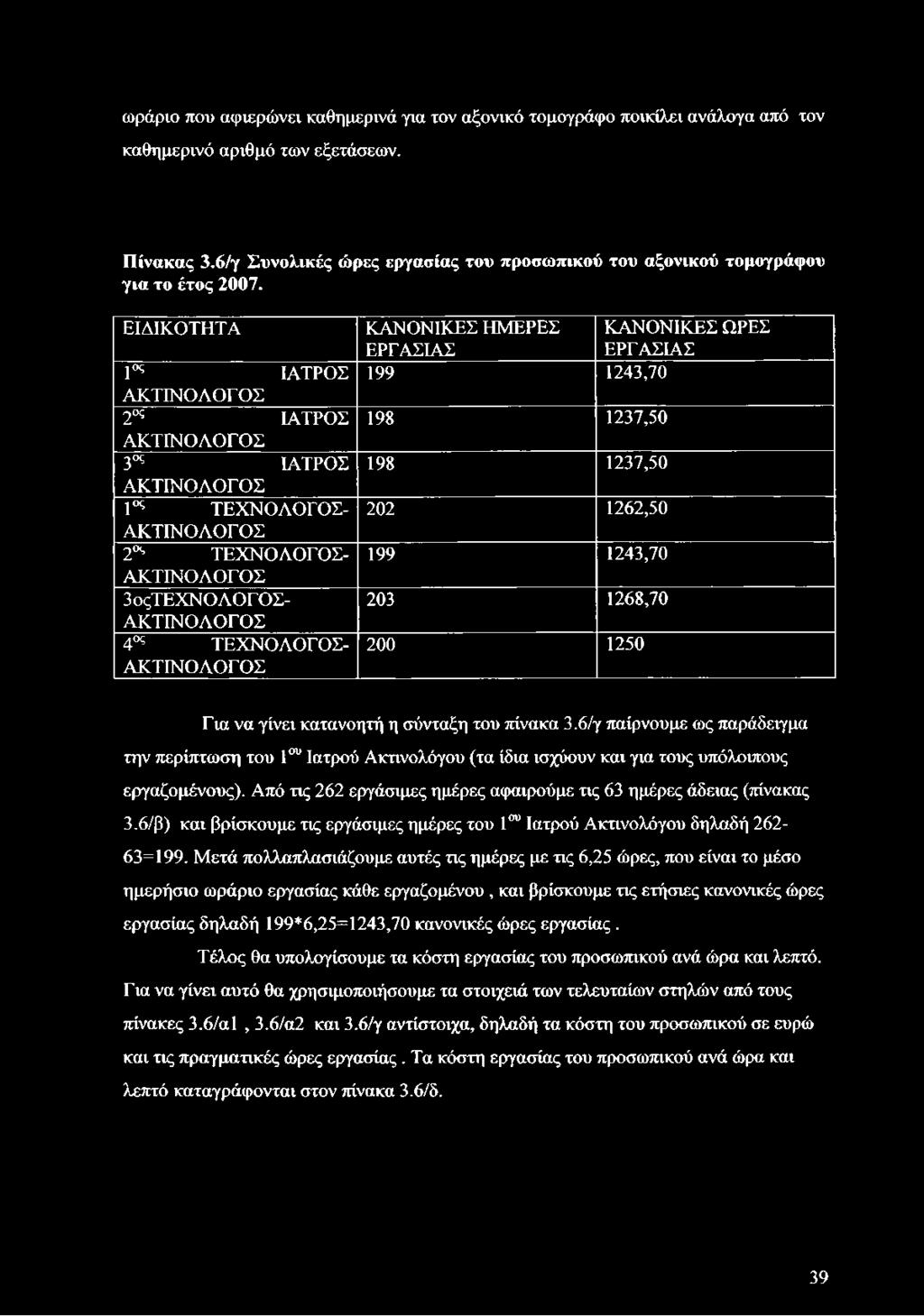 ΕΙΔΙΚΟΤΗΤΑ 1ος ΙΑΤΡΟΣ ΑΚΤΙΝΟΛΟΓΟΣ 20ς ΙΑΤΡΟΣ ΑΚΤΙΝΟΛΟΓΟΣ 30ς ΙΑΤΡΟΣ ΑΚΤΙΝΟΛΟΓΟΣ 1* ΤΕΧΝΟΛΟΓΟΣ- ΑΚΤΙΝΟΛΟΓΟΣ 2 = ΤΕΧΝΟΛΟΓΟΣ- ΑΚΤΙΝΟΛΟΓΟΣ 3 οςτεχν ΟΛΟΓ ΟΣ- ΑΚΤΙΝΟΛΟΓΟΣ 4ος ΤΕΧΝΟΛΟΓΟΣ- ΑΚΤΙΝΟΛΟΓΟΣ