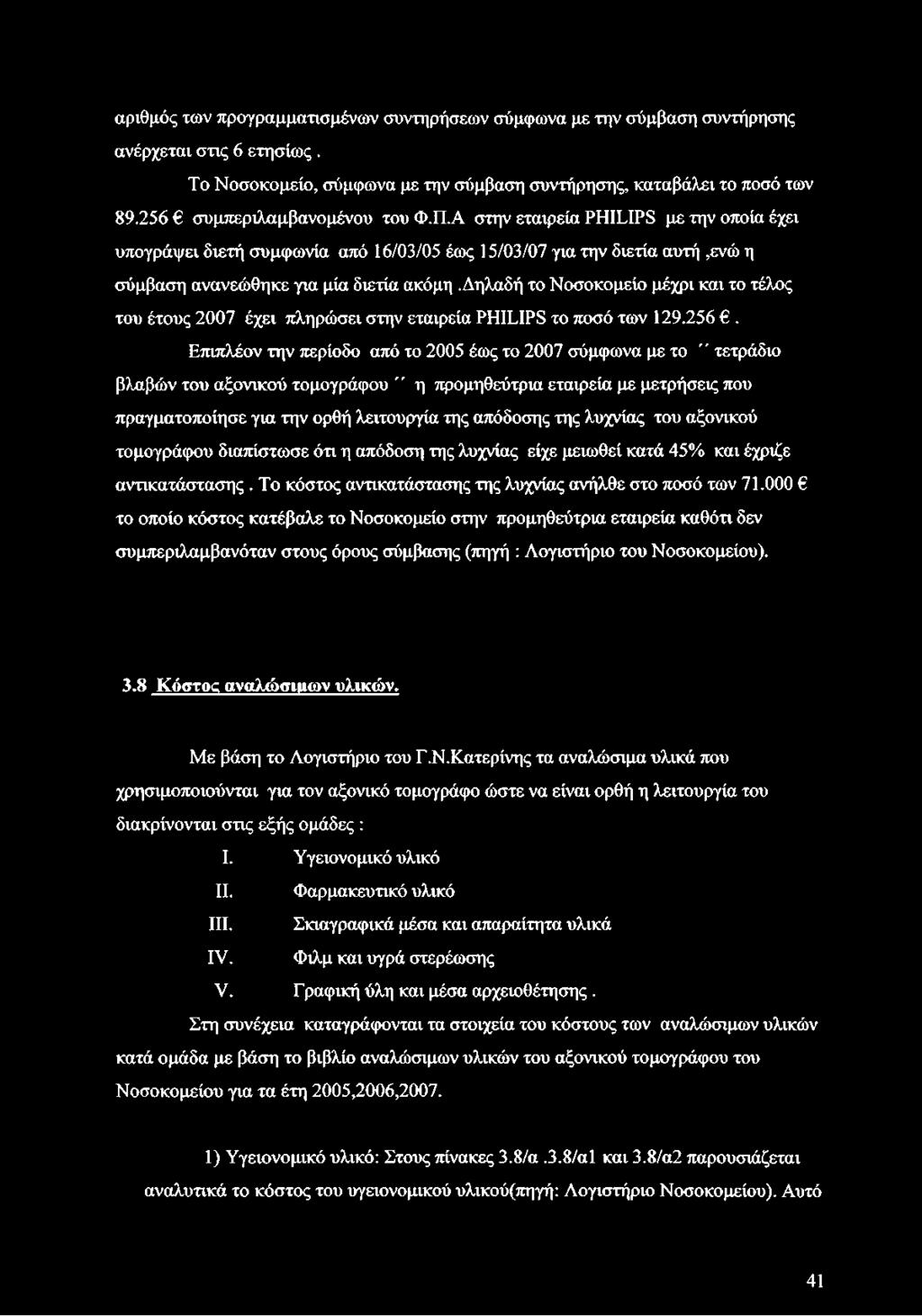 δηλαδή το Νοσοκομείο μέχρι και το τέλος του έτους 2007 έχει πληρώσει στην εταιρεία PHILIPS το ποσό των 129.256.