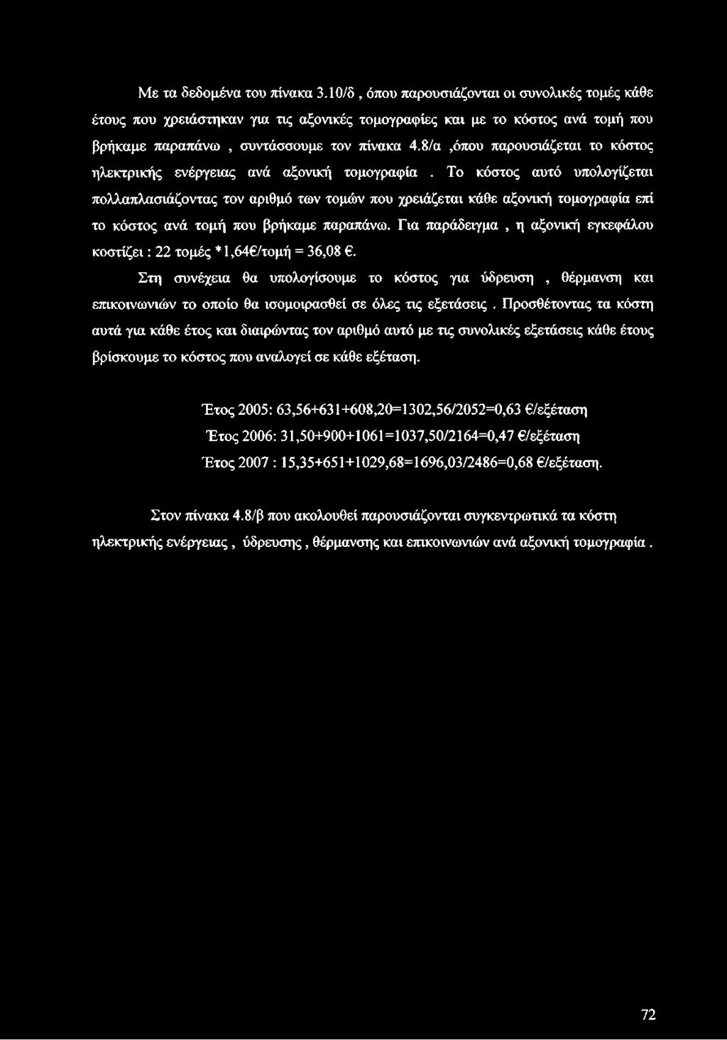 8/α,όπου παρουσιάζεται το κόστος ηλεκτρικής ενέργειας ανά αξονική τομογραφία.