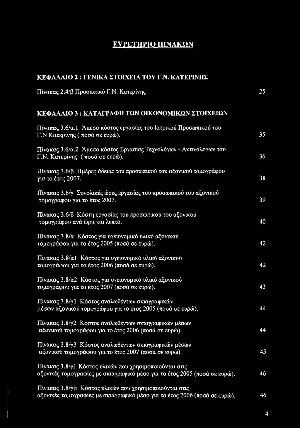6/β Ημέρες άδειας του προσωπικού του αξονικού τομογράφου για το έτος 2007. 38 Πίνακας 3.6/γ Συνολικές ώρες εργασίας του προσωπικού του αξονικού τομογράφου για το έτος 2007. 39 Πίνακας 3.