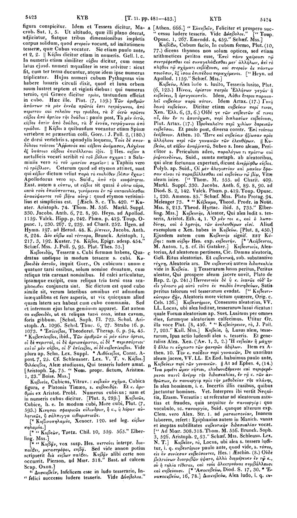 5423 ΚΥΒ [Τ. Π. pp. 481 figura conspicitur. Idem et Tessera dicitur, Macrob. Sat. 1,5.