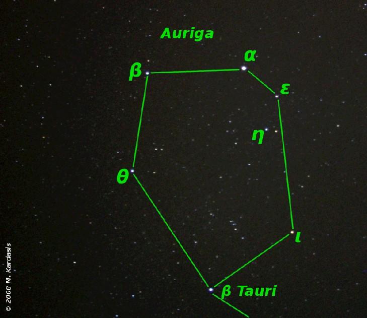 ε Ηνίοχου (epsilon Aurigae) Άστρο 3ου μεγέθους αλλά... μεταβλητό (εκλειπτικό διπλό) μεταβολή ~0.