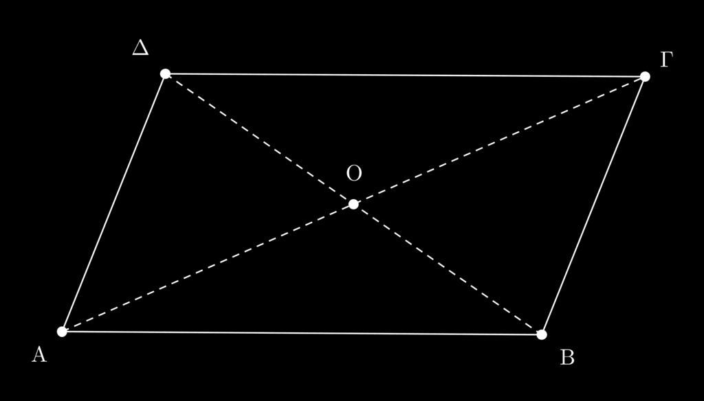 9 ΠΑΡΑΛΛΗΛΟΓΡΑΜΜΑ Παραλληλόγραμμο λέγεται το τετράπλευρο που έχει τις απέναντι πλευρές του παράλληλες. Σε ένα παραλληλόγραμμο ισχύουν: 1. Οι απέναντι πλευρές του είναι ίσες. 2.