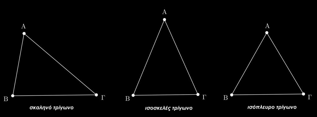3 ΤΡΙΓΩΝΟ-ΚΡΙΤΗΡΙΑ ΙΣΟΤΗΤΑΣ Οι πλευρές και οι γωνίες ενός τριγώνου λέγονται κύρια στοιχεία του τριγώνου.