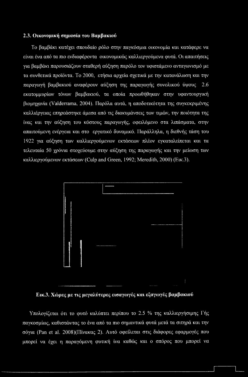 Το 2000, ετήσια αρχεία σχετικά με την κατανάλωση και την παραγωγή βαμβακιού αναφέρουν αύξηση της παραγωγής συνολικού ύψους 2.