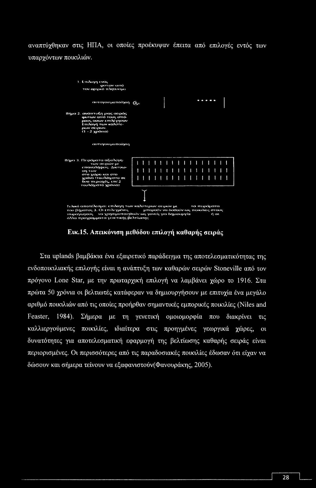 <1-2 χρ<ώνιο> «ίϊ.ί'τίτυονιμο rioi'r^o rj βήμ χ 3. n*.ip<^po-ro ocio-^yi? TOW «ME*pi&V»C c.trc*vc^4*l**;*^ AminC*» * <f*% των στο χώρο kos 0TO χρ*$ν<> C'f'O aaj^xaoto ewe. &ί>ο «*:ί>!