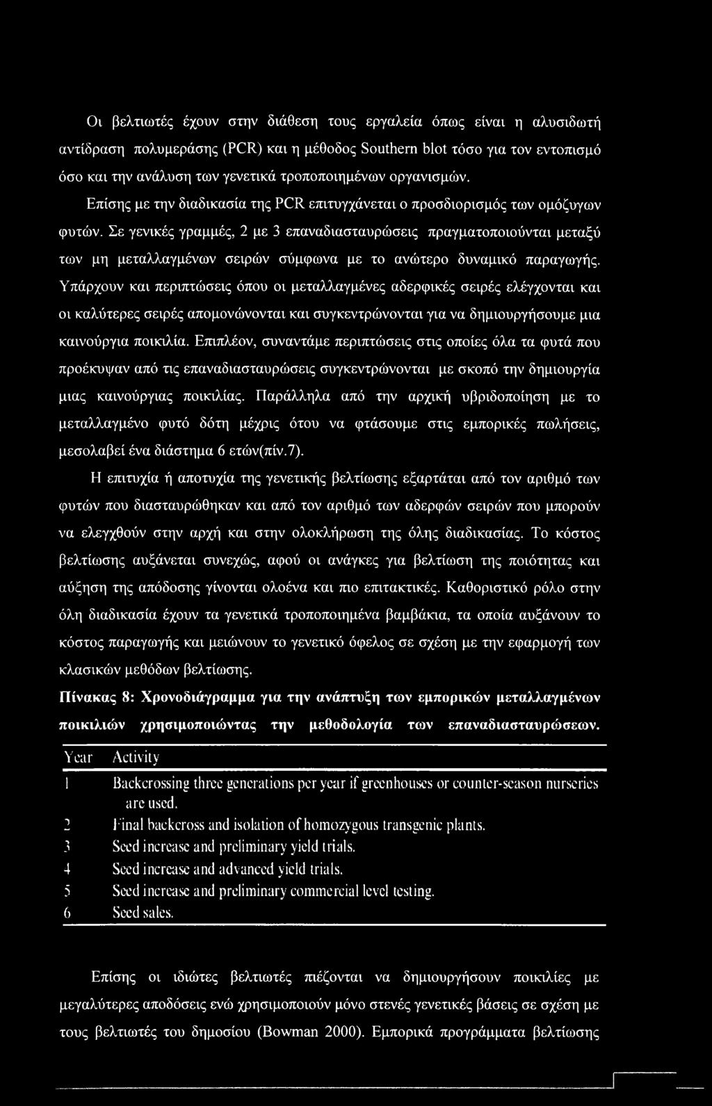 Σε γενικές γραμμές, 2 με 3 επαναδιασταυρώσεις πραγματοποιούνται μεταξύ των μη μεταλλαγμένων σειρών σύμφωνα με το ανώτερο δυναμικό παραγωγής.