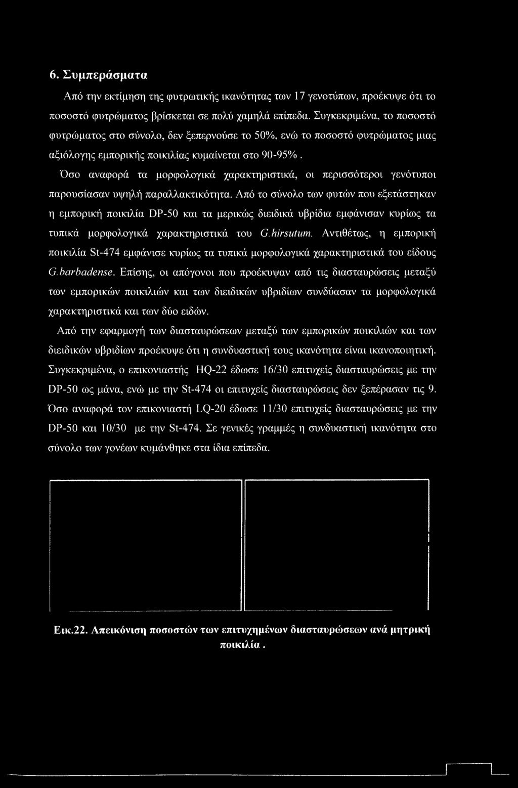 6. Συμπεράσματα Από την εκτίμηση της φυτρωτικής ικανότητας των 17 γενοτύπων, προέκυψε ότι το ποσοστό φυτρώματος βρίσκεται σε πολύ χαμηλά επίπεδα.