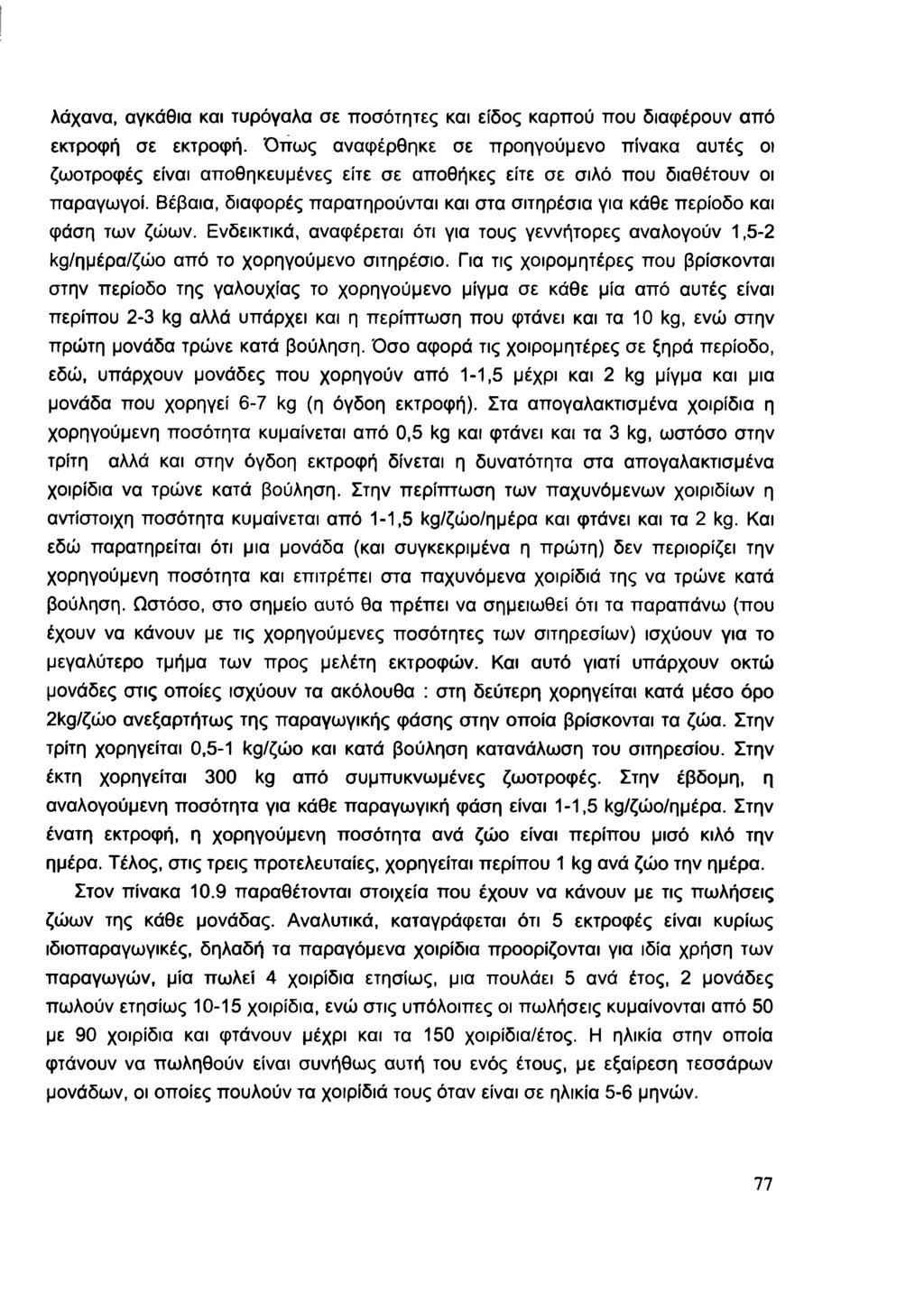 λάχανα, αγκάθια και τυρόγαλα σε ποσότητες και είδος καρπού που διαφέρουν από εκτροφή σε εκτροφή.