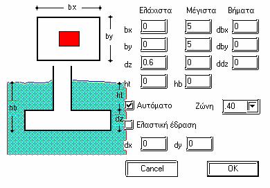 NEXT r mode --- Παράδειγμα --- 9-29 Στο παράδειγμα θα υποθέσουμε ότι η αριστερή πλευρά του κτιρίου, είναι όριο οικοπέδου, που επιβάλει εκκεντρότητα των πεδίλων των Κ1, Κ7 και Κ13.