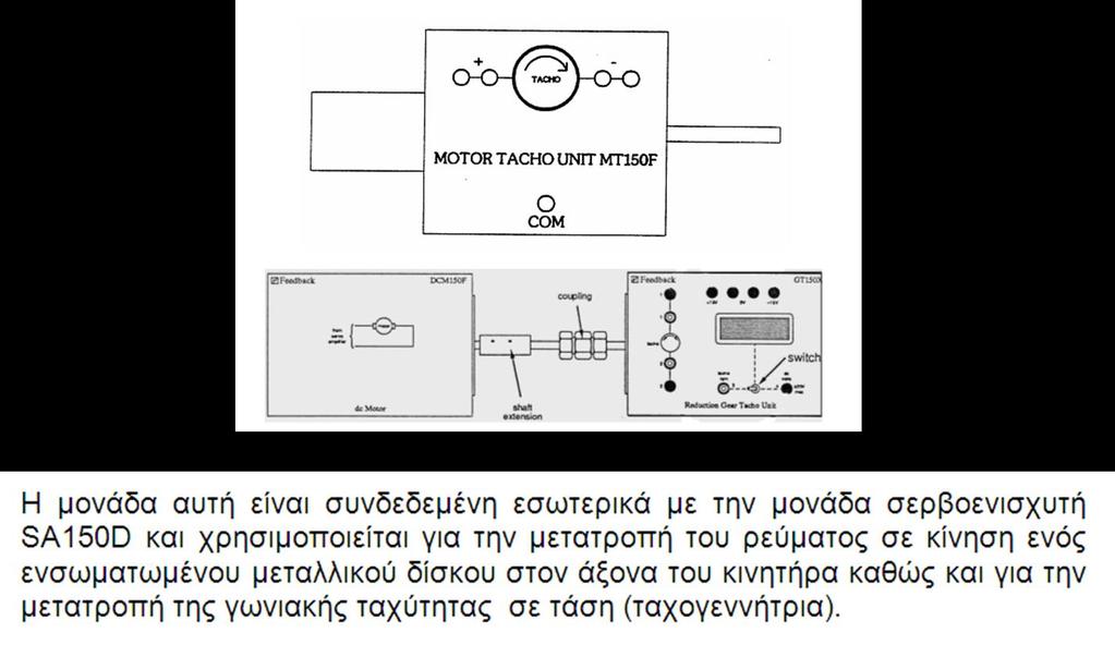 Σερβοκινητήρας