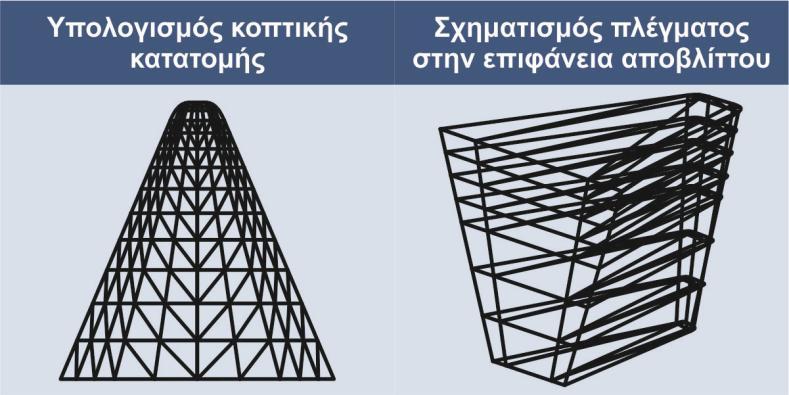 8 Αντωνιάδης, Α.