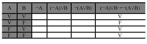 P Q R P R!!!!!!!!!!!!!! Κ6., 9()6= 9/9.9: 69Μ5 1/9/ 9:9,Ε)()11 20) / Ζ01)0)2,3;) ( P) ( Q R) Λ.Τ 995Ο Π P Q R P Q R!!!!!!!!!!!!! 9.9: 699:9,Ε) 9Κ6., 9()6= 9/9/,1,.9()11 20) / Ζ.