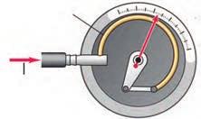 ویژگی های فیزیکی مواد فعالیت 3 8 آزمایشی طراحی و سپس اجرا کنید که به کمک آن بتوان نشان داد فشار در یک عمق معین از مایع به جهت گیری سطحی که فشار به آن وارد می شود بستگی ندارد.