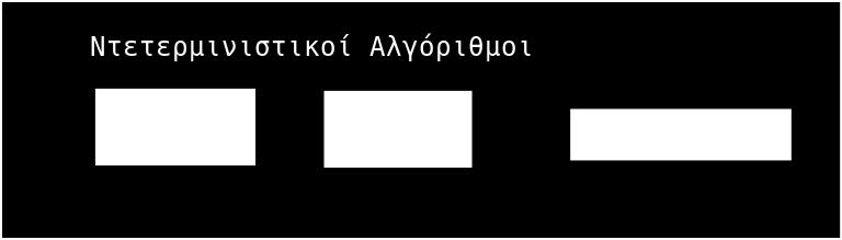 Κεφάλαιο 2 Περιγραφή Εργαλείων στη βέλτιστη λύση.