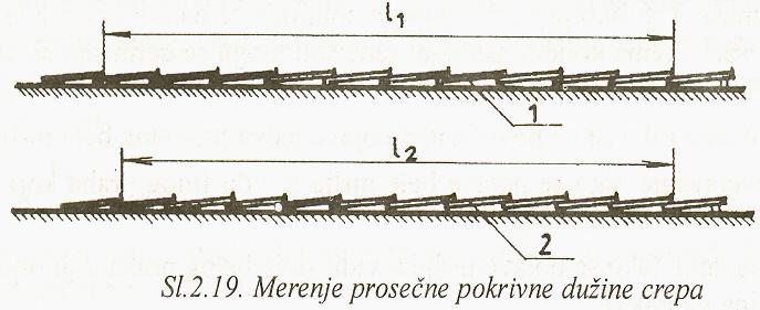 2. КЕРАМИЧКИ МАТЕРИЈАЛИ 2.5 