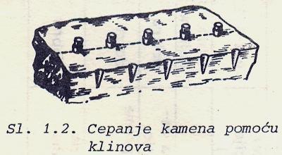 3 Облици ипримена