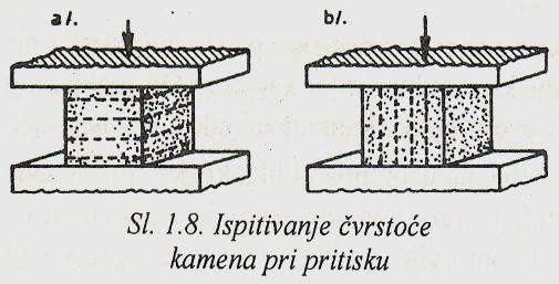 1. ГРАЂЕВИНСКИ КАМЕН 1.
