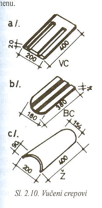 2.