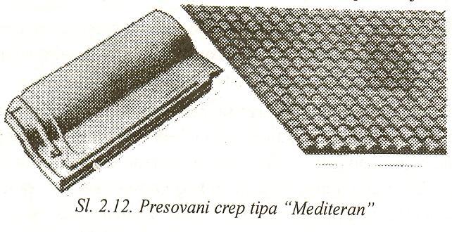 Грађевинска