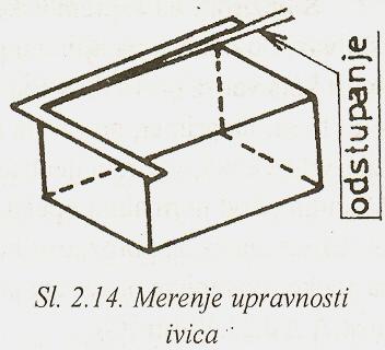 2. КЕРАМИЧКИ МАТЕРИЈАЛИ 2.